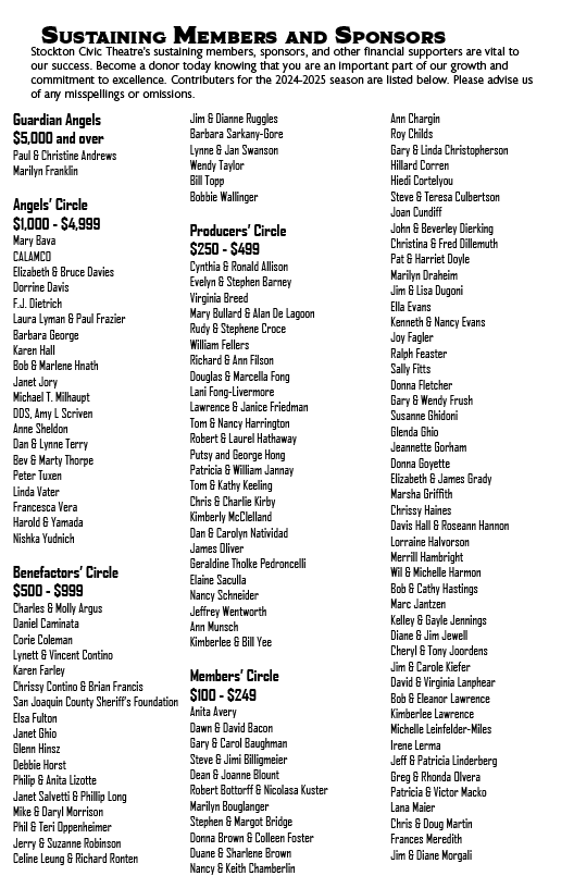 JCS Program12